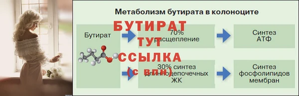 мет Абдулино
